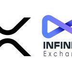 リップル ( XRP )が 仮想通貨取引所 Infinite Exchange に上場 !